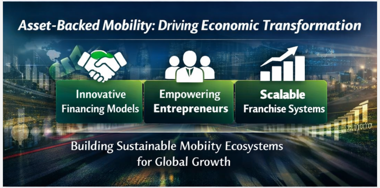 The Future of Asset-Backed Mobility: How Structured Financing Is Reshaping Global Transport Economies